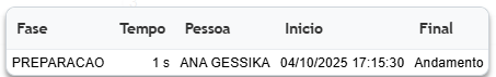 Gestão de entrega no APLWeb - imagem 9